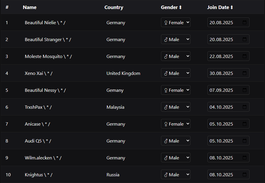 starblitz memberlist